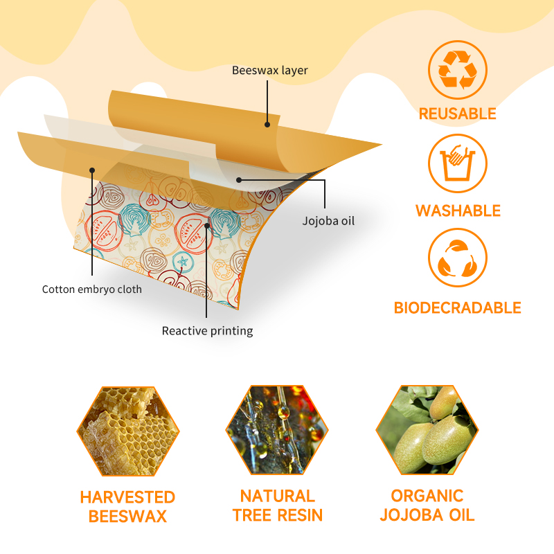 9Pack Reusable Beeswax Wraps,  - Beeswax Food Cover review and price