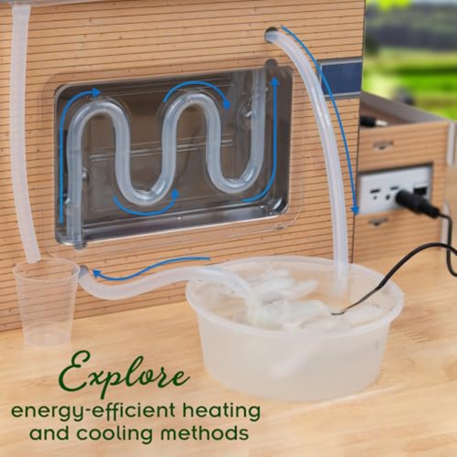 Classroom STEM kit: green engi - Sustainable Living Design review and price